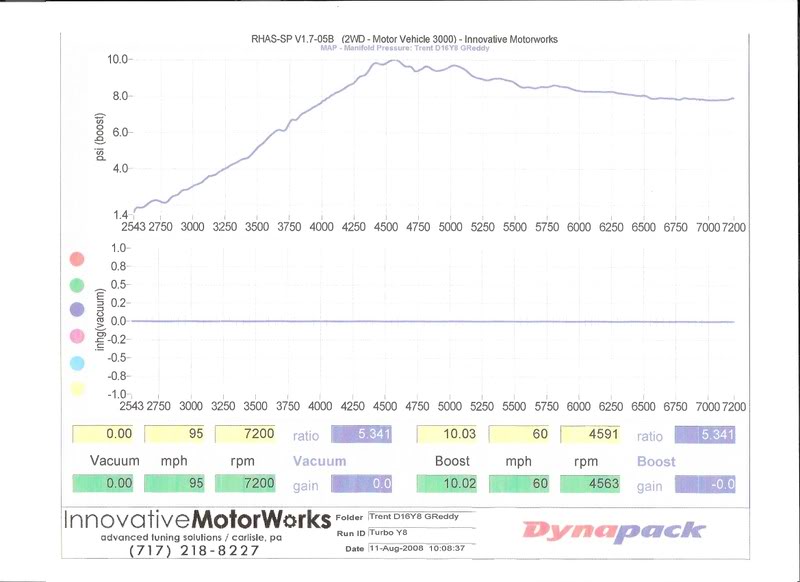 Name:  boost.jpg
Views: 30
Size:  54.7 KB