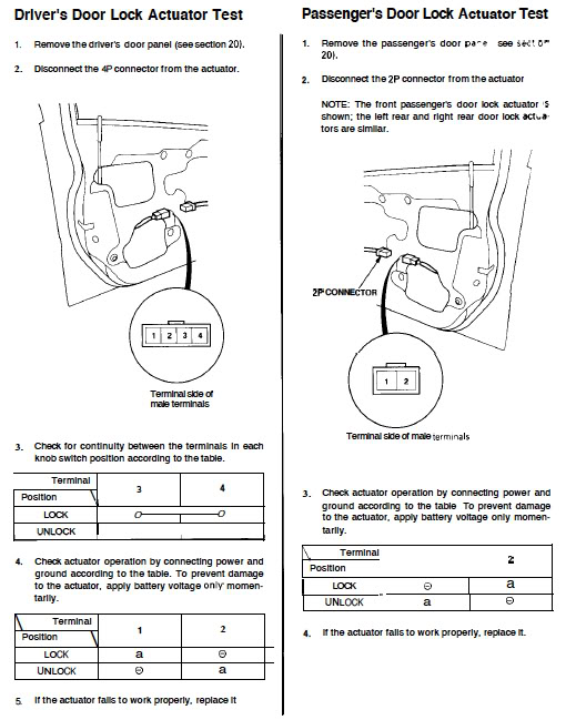 Power Door Locks Not Working Right Hondacivicforum Com